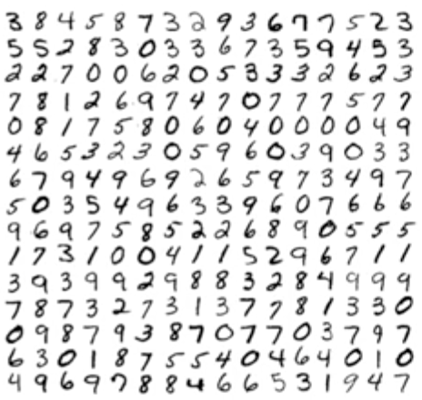 ../../_images/deep-neural-networks-mnist-overview.png